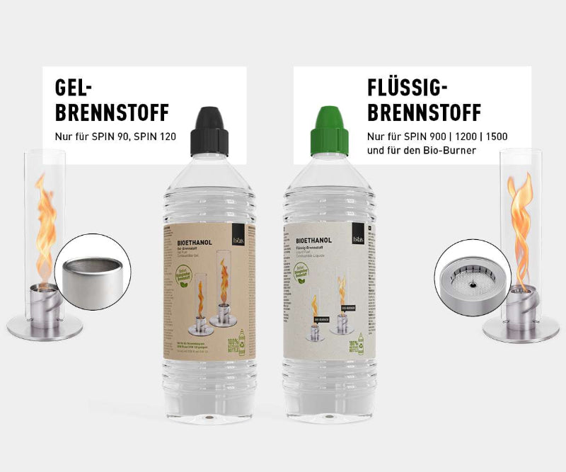 Bio-Ethanol 1 Liter