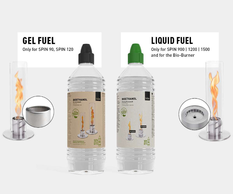 Bio-Ethanol 1 Liter