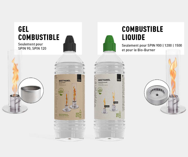 Bio-Ethanol 1 Liter