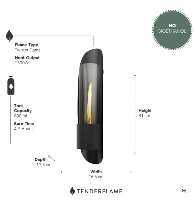 Cycloflame Wall