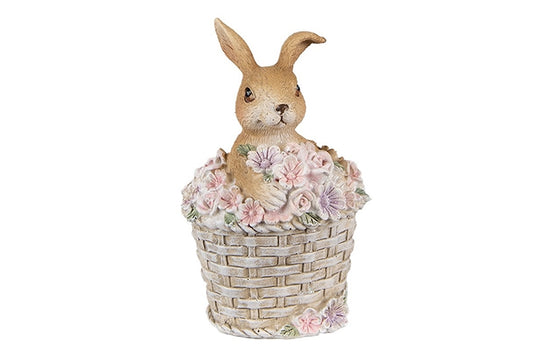 Konijntje in mand met bloemen