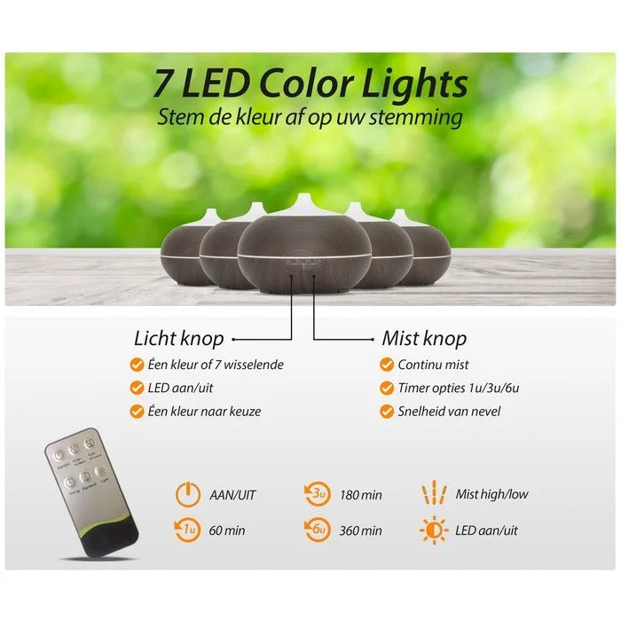 Sun Shine Pro Dark Wood Aroma Diffuser